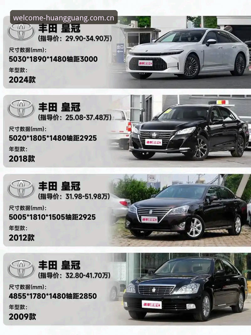 皇冠地址直达怎么样 皇冠官方入口 vs 第三方入口:哪个更可靠?皇冠地址直达怎么样,老用户实测对比